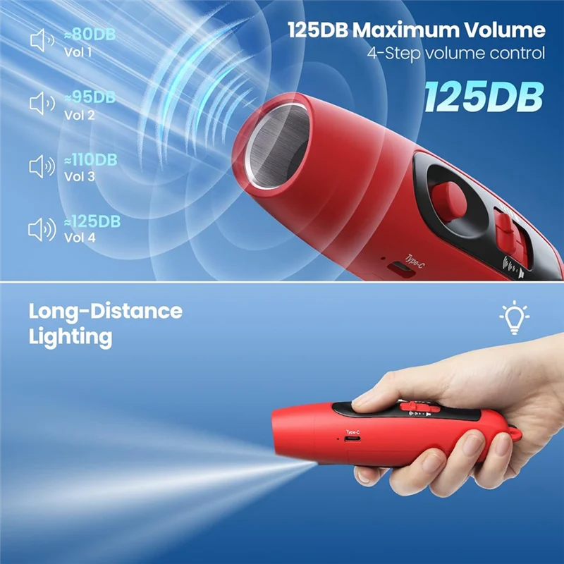 Electronic Whistle With USB Charging,For Referee Coaches Teacher,Outdoor Sport Game Camping Whistle With Lanyard