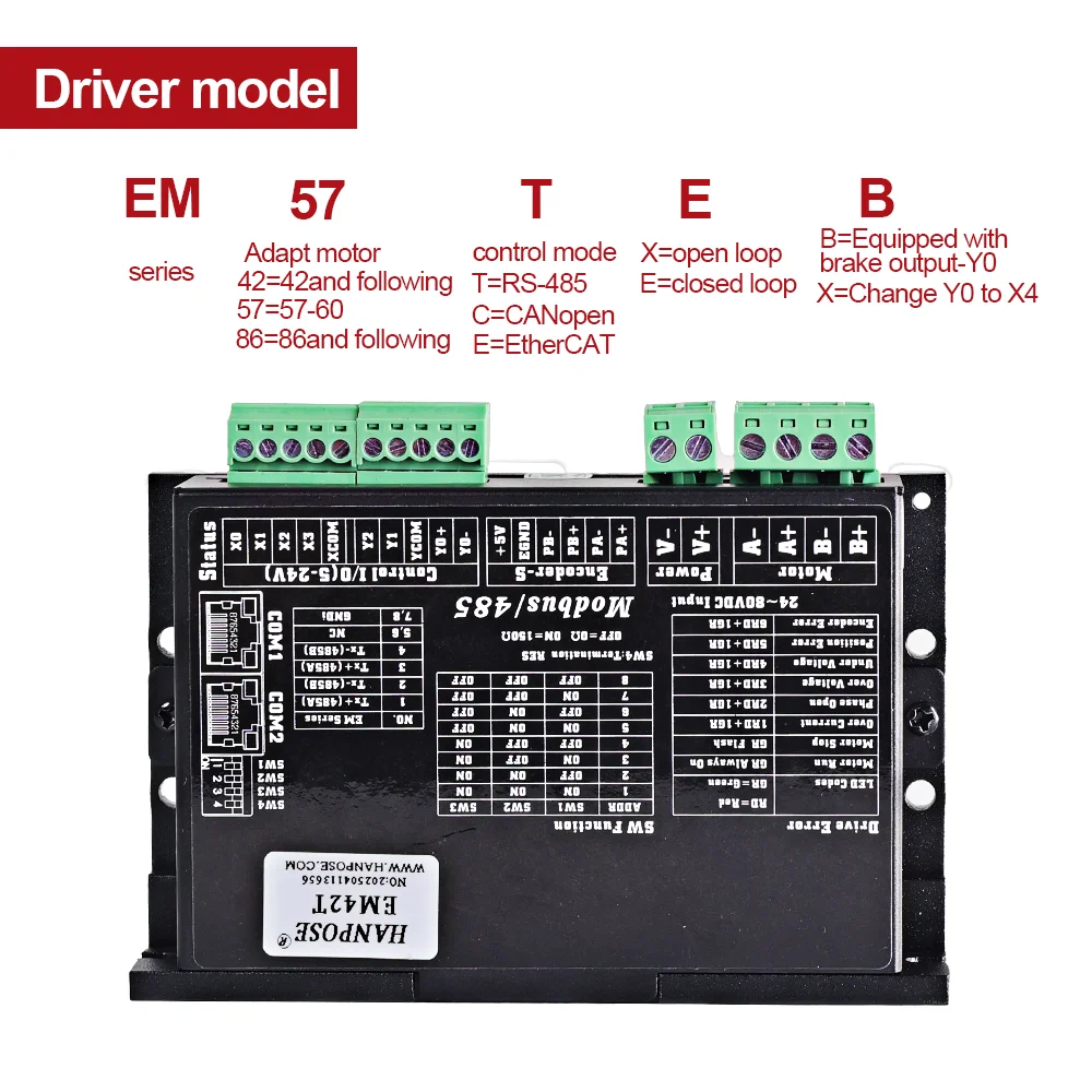 NEMA17 NEMA23 Bus Stepper Motor Driver Optional Modbus RTU485 CANopen EtherCAT