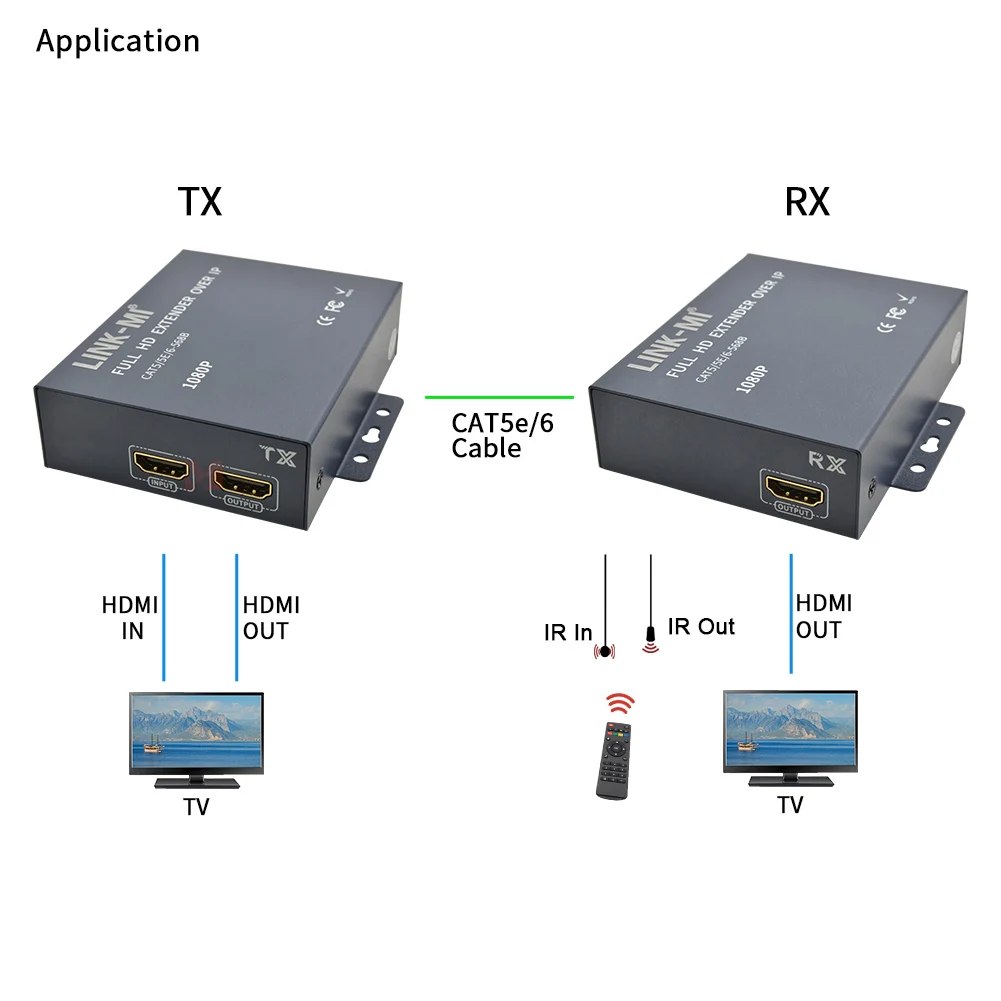 Удлинитель HDMI 200M через TCP/IP 1080P, HDCP1.4, точка-точка/многоточечный, Ethernet 802.3, Plug & Play