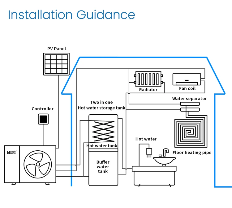 New R290 10kw Heat Pump Water Heater DC Inverter 75C Hot Water A+++ Air Source Energy Saving Hot Water Europe Heat Pump