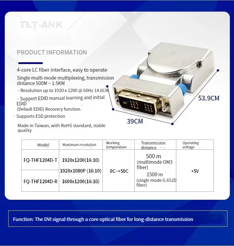 Micro-type DVI over 4 fibers adapter extender set DVI optical fiber extender 1080P with EDID for Digital Signage