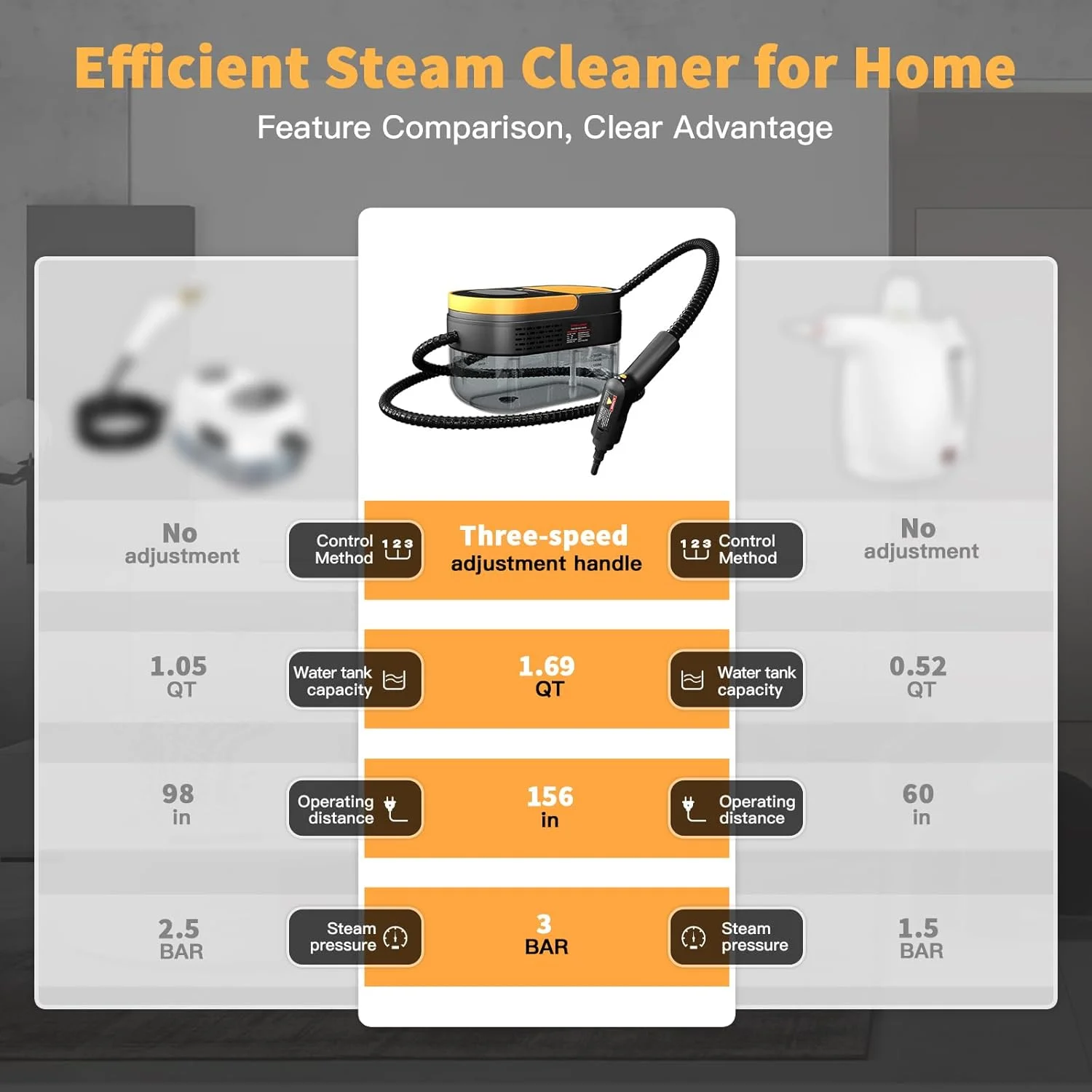 20252500W Handheld High Pressure Steam Cleaner Carpet Sofa Professional Multi Purpose Steam Cleaner for Cleaning - Image 5