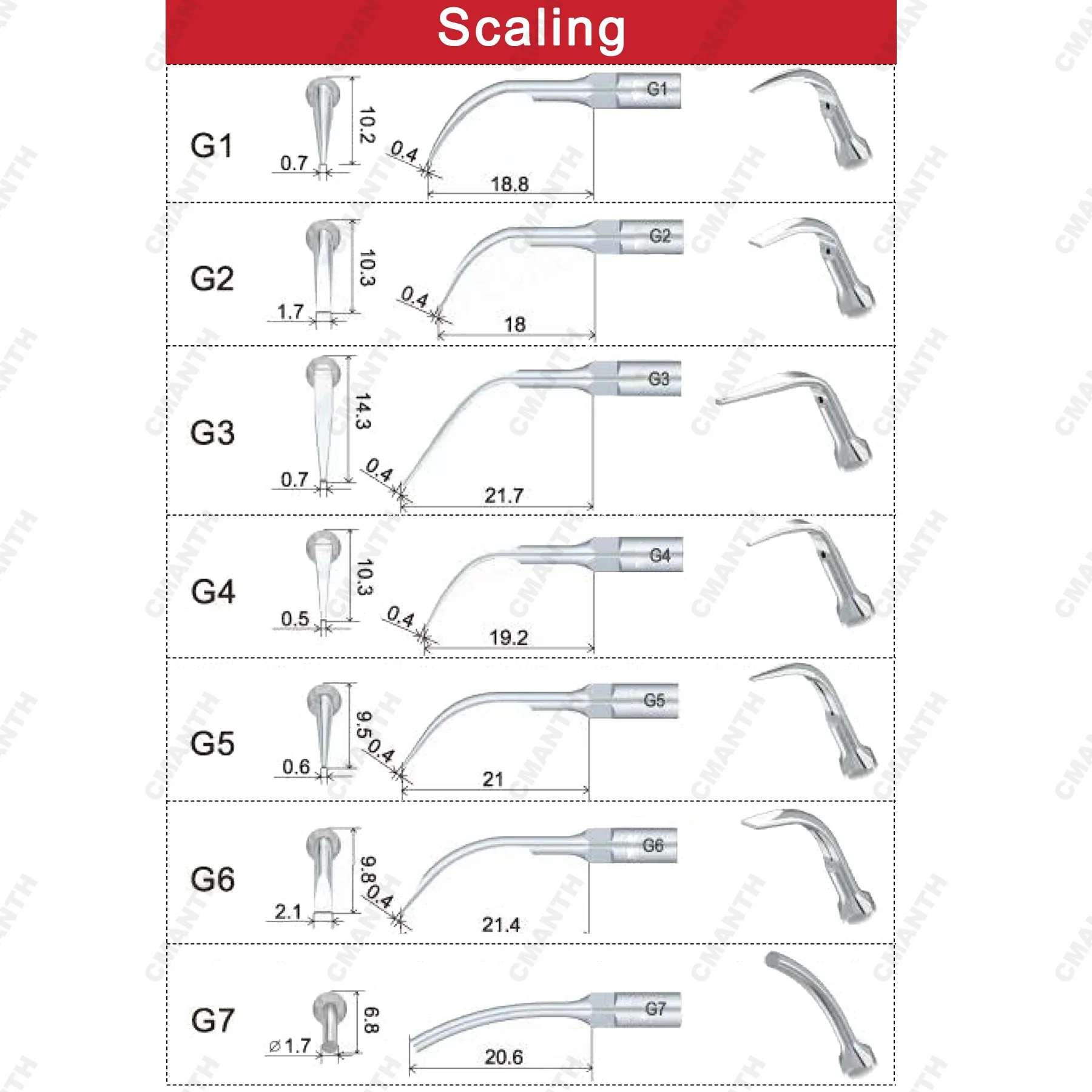 Dental Ultrasonic Scaling Tips Fit WOODPECKER DTE EMS SATELEC Scaler Handpiece Teeth Cleaning Tools