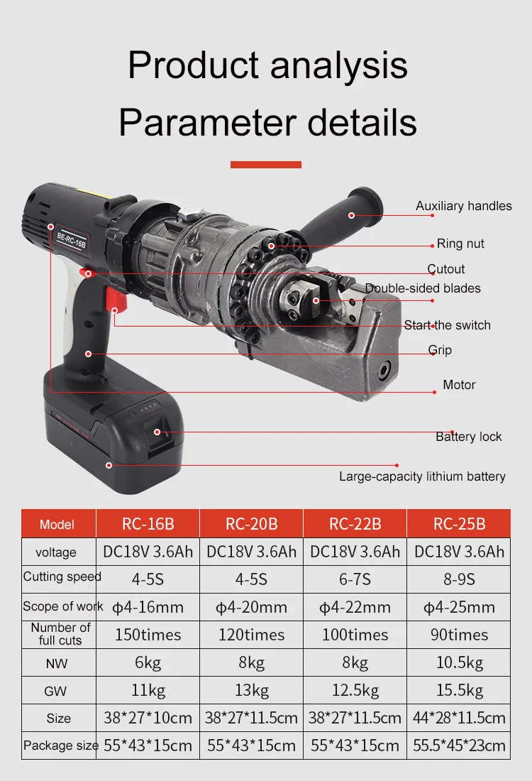 Handheld Rebar Speed Cutter RC-25B Emergency Rescue Electric Rebar Cutting Machine