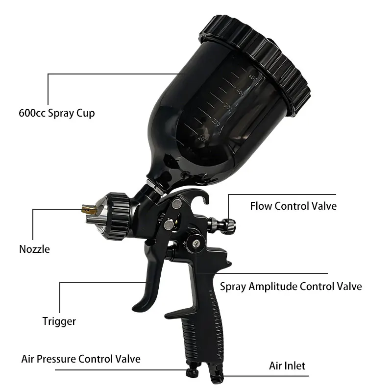 

HVLP Gravity Feed Air Spray Gun 1.3mm Nozzle 600cc Cup Pneumatic Paint Sprayer for Car Furniture Metal Painting