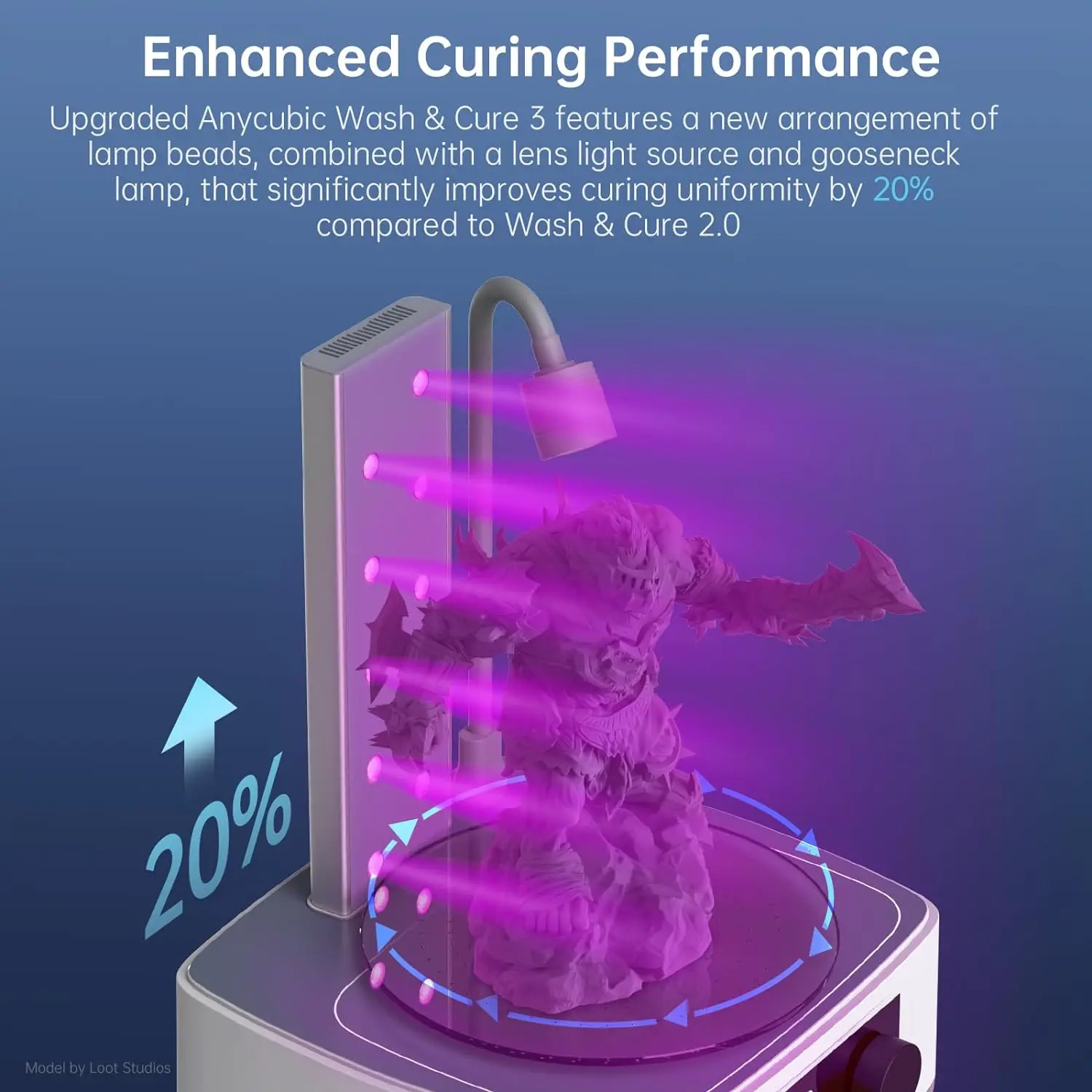 Imagem -05 - Anycubic-máquina de Lavar e Curar Grande Volume em para Impressora 3d de Resina Sla Lcd Dlp Lavagem e Cura Litros Litros