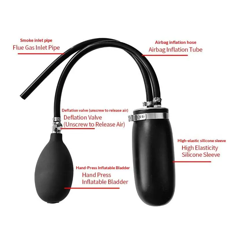 SDT206 Car Smoke Leak Detector Bladder Connector Adapter Easy to Carry for Emergency Vehicle Repair Use