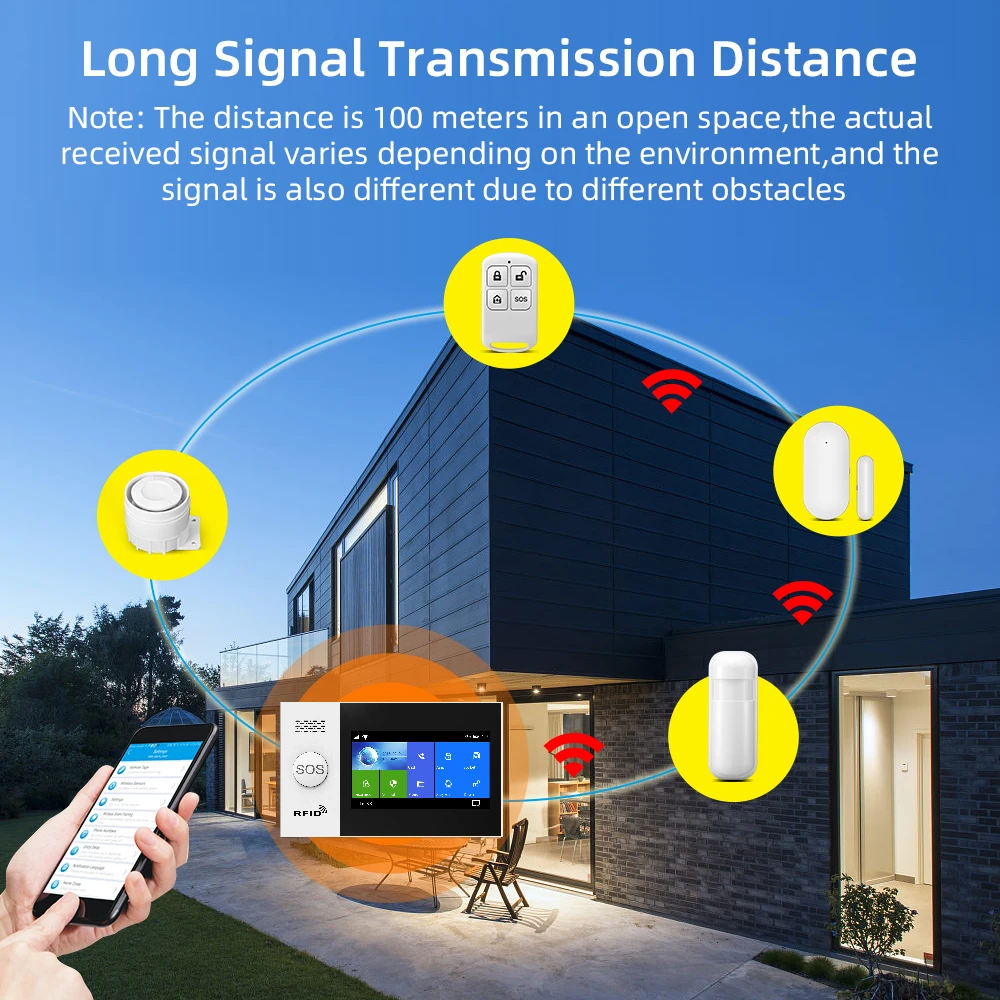 YUPA-sistema de alarma PIR para el hogar, Detector de puertas, alarma Solar para exteriores, 433Mhz, GSM, inalámbrico, antirrobo