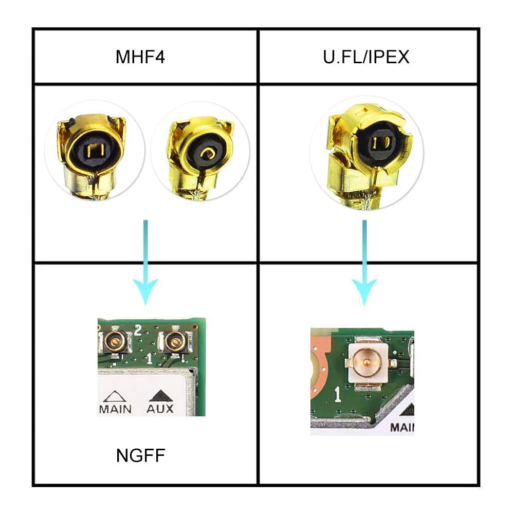 2pcs SMA Female to U.FL IPX RF Coax Adapter RG178 Pigtail Jumper Cable SMA Female to IPX UFL/IPX Cable
