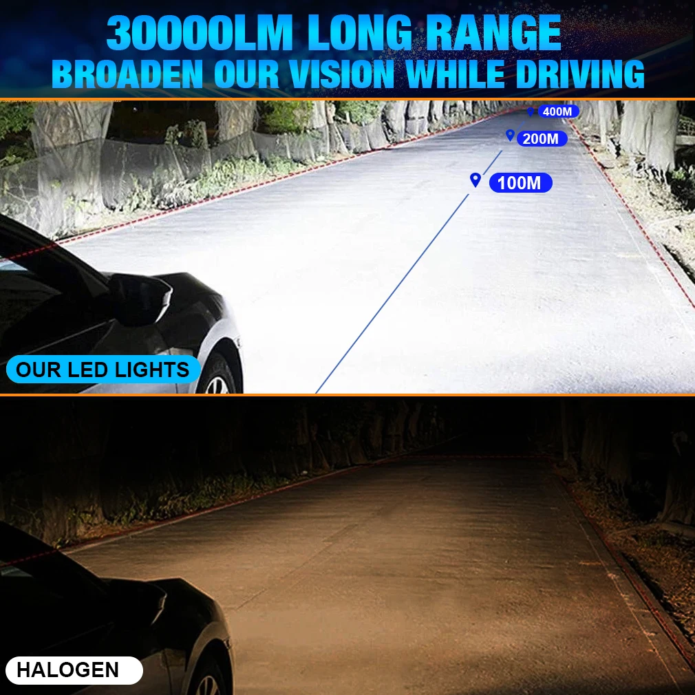 H7 LED Projector H4 30000LM H11 9005 HB3 9006 HB4 H8 H9 Mini Lens Auto LED Headlight Bulbs 160W Turbo Fan Kit Car Light Lamp