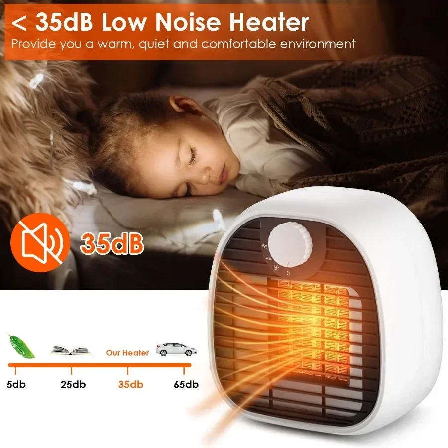 1000W Portable Electric Heater Cooler 3 Gear PTC Ceramic Space Heater Overheating Tip Over Protection 3S Heating Space for 269