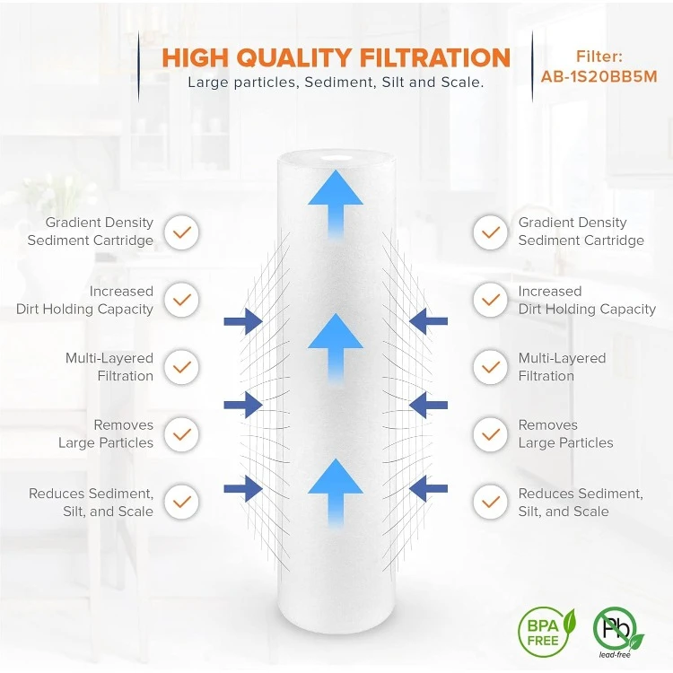 5 ميكرون 20 × 4.5 خرطوشة فلتر الرواسب للمنزل بأكمله 20 بوصة استبدال فلتر المياه متوافق مع DGD-5005-20، F