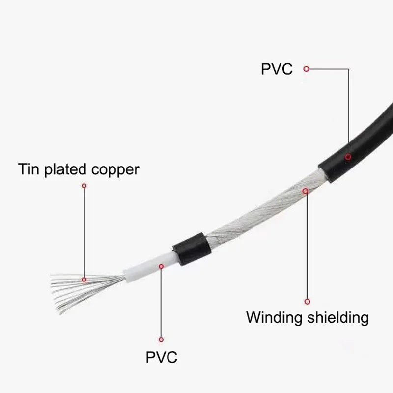 1 м, 32AWG, 30AWG, 28AWG, 26AWG, 24AWG, UL1430, экранированный провод, ПВХ сигнальный кабель, hpanel, аудио, одножильный, электронный провод, черный/серый