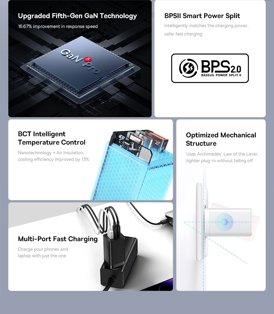 Baseus 65W GaN Charger Quick Charge Type C PD QC Charger USB Charger Portable Fast Charger For Laptop iPhone 17 16 15 14 13 Pro