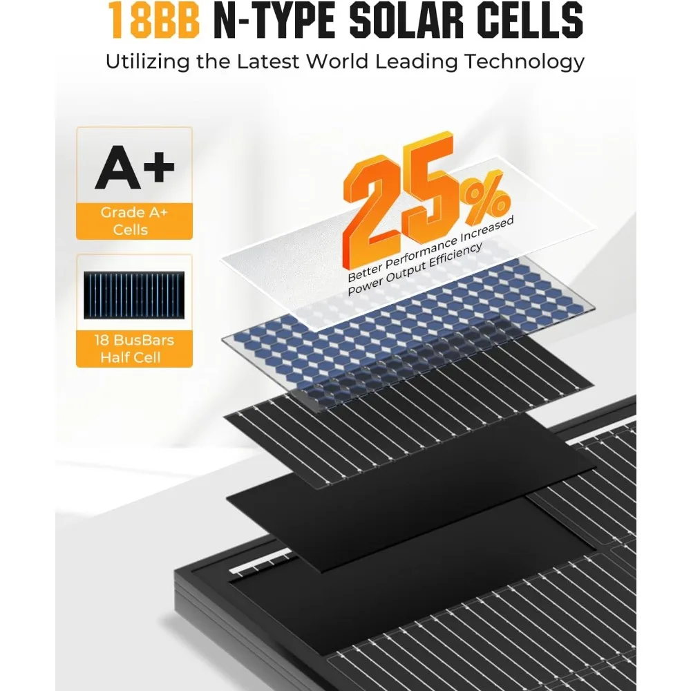 200 Watt Solar Panel 18BB, 25% High Efficiency, N-Type 12V 200W Solar Panel, Monocrystalline PV Modules, for Rooftop, RV, Farm,