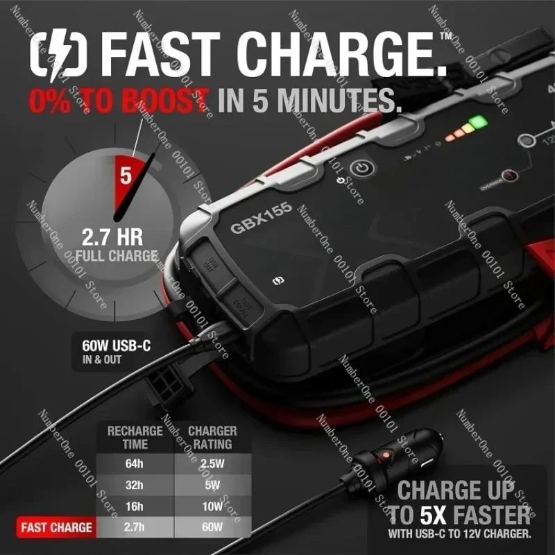 boost XG BX155/GB40/50/70/150 4250A 12v portable lithium battery jump starter, USB-C mobile power charger