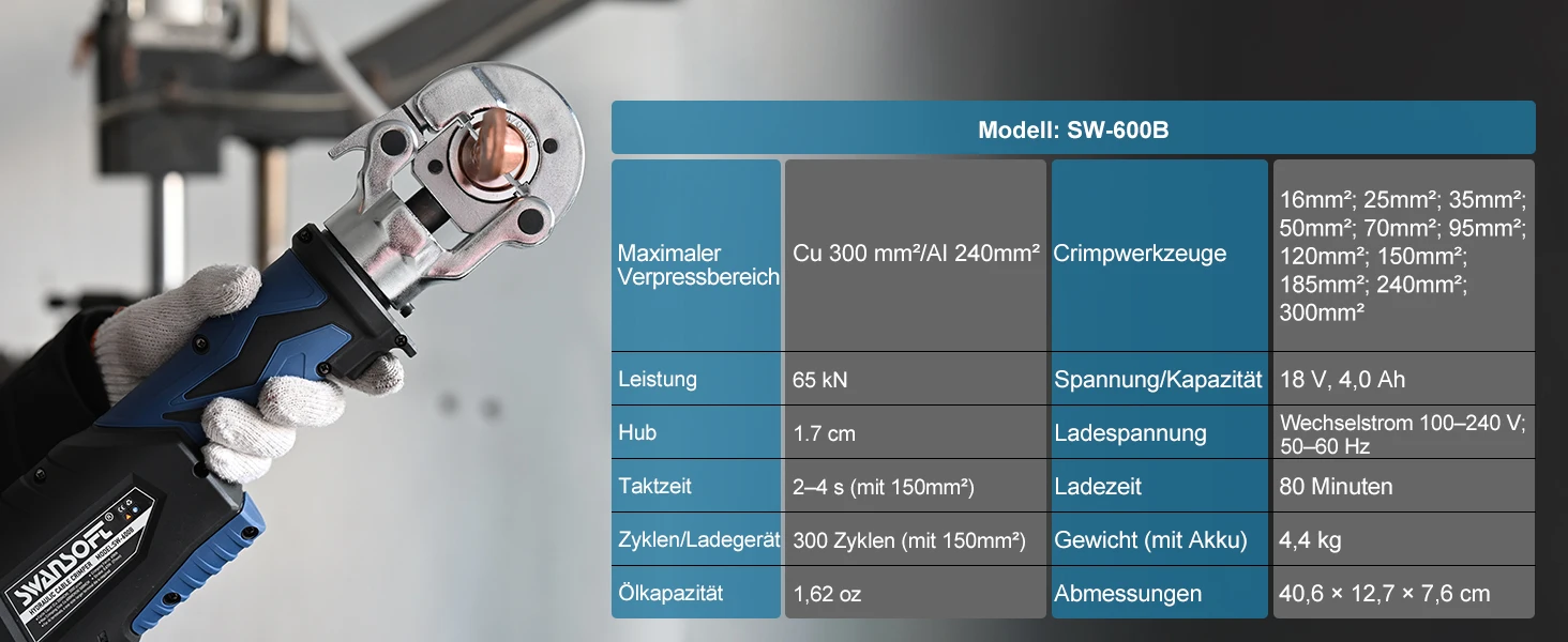 SWANSOFT 600B Elektrisches Hydraulisches Kabelendverpresswerkzeug, 65KN Maximaler Presskraft, 18V 4AH*2 Akku, Hydraulischer Drahtpresser – Detail 9