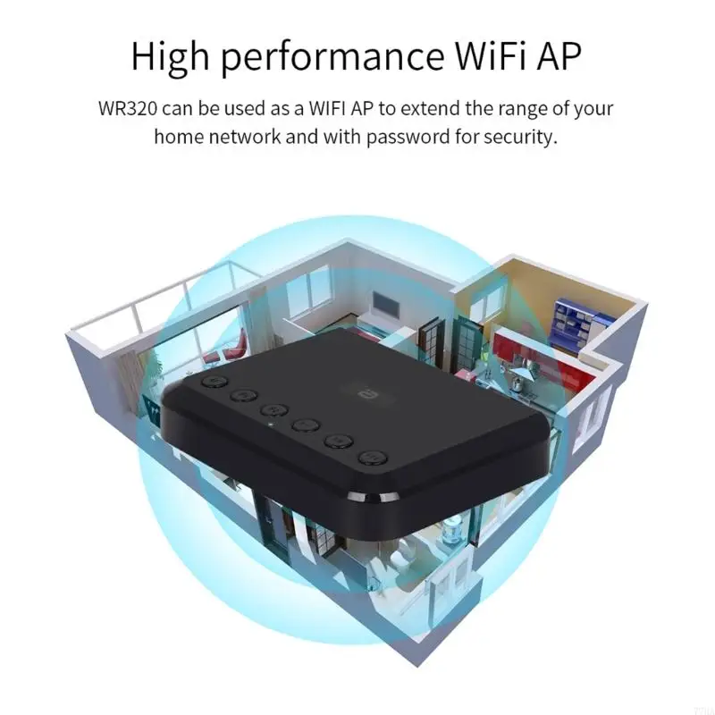 77HA Multiroom Wifi Wifi Streaming Music Box for DLAN/Airpaly/Qplay