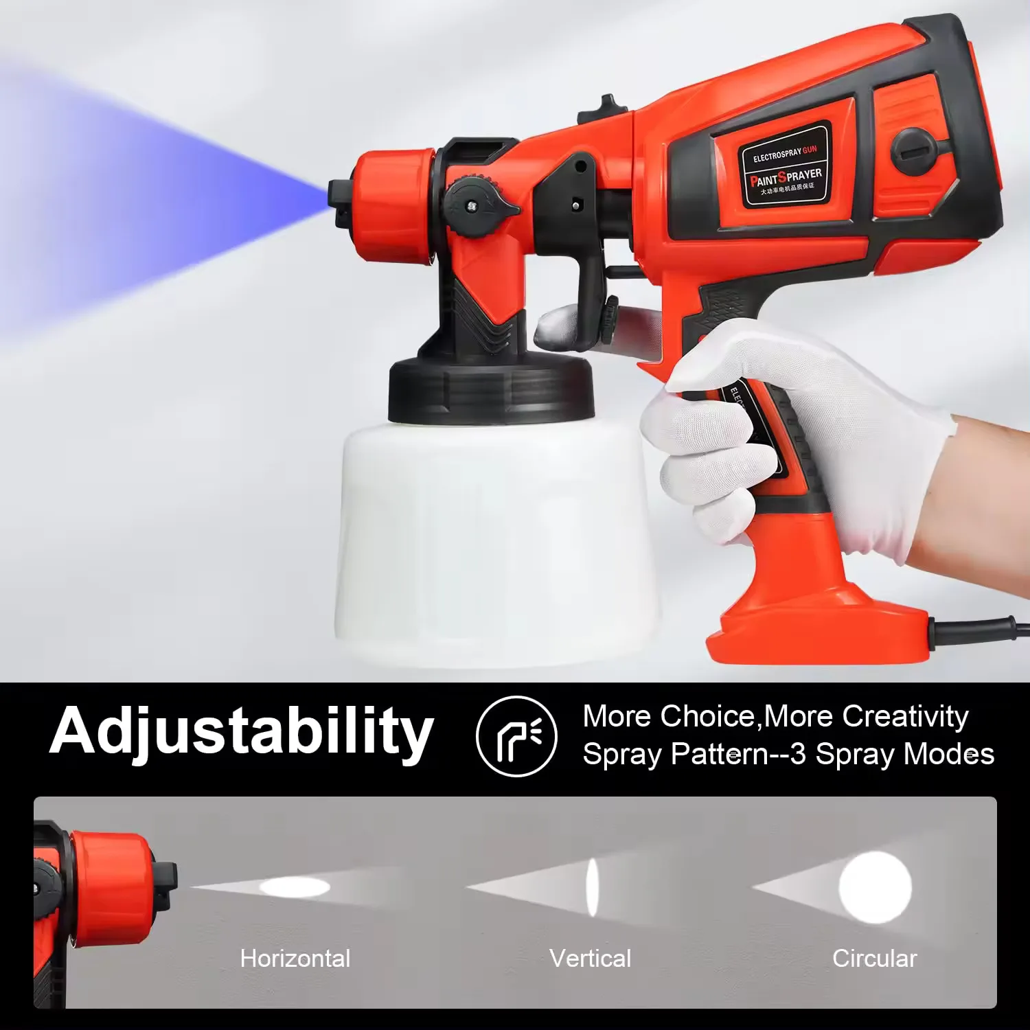 900ml Electric Spray Gun Cordless Paint Sprayer 4 Nozzle Sizes 32000rmp for Auto Furniture Steel Coating Airbrush Tools