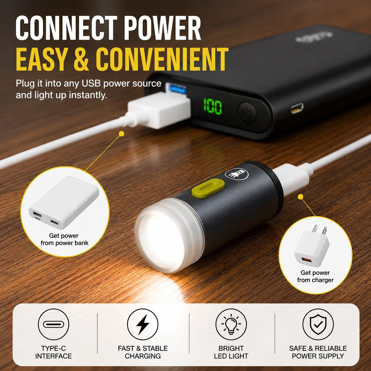 Outdoor Power Unlimited - Dagelijkse Mini Sterke LED Zaklamp met