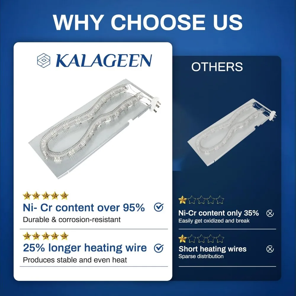 

Dryer Heating Element for whirlpool Cabrio maytag Bravo XL kenmore Dryer, 3 Wire Heating Element Assembly, Dual Coil