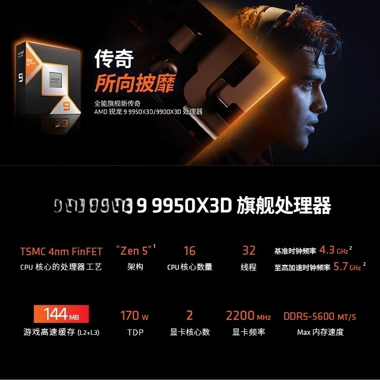 DIY compatible assembly host AMD Ryzen 9 9900X3D/9950X3D productivity machine matching - Image 2