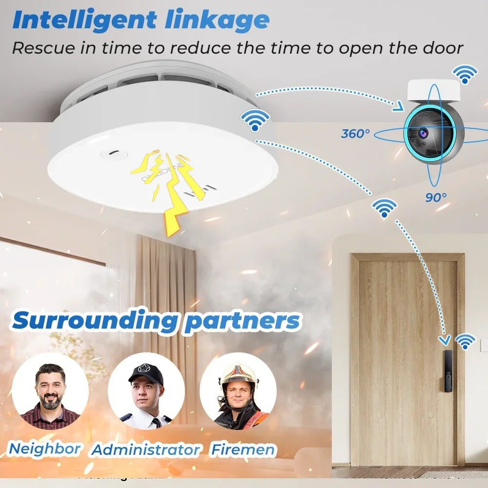 SACSeguridad Hogar-Détecteur de fumée WiFi Tuya, alarme de protection incendie, vie intelligente, système de sécurité domestique et de cuisine, capteur sonore