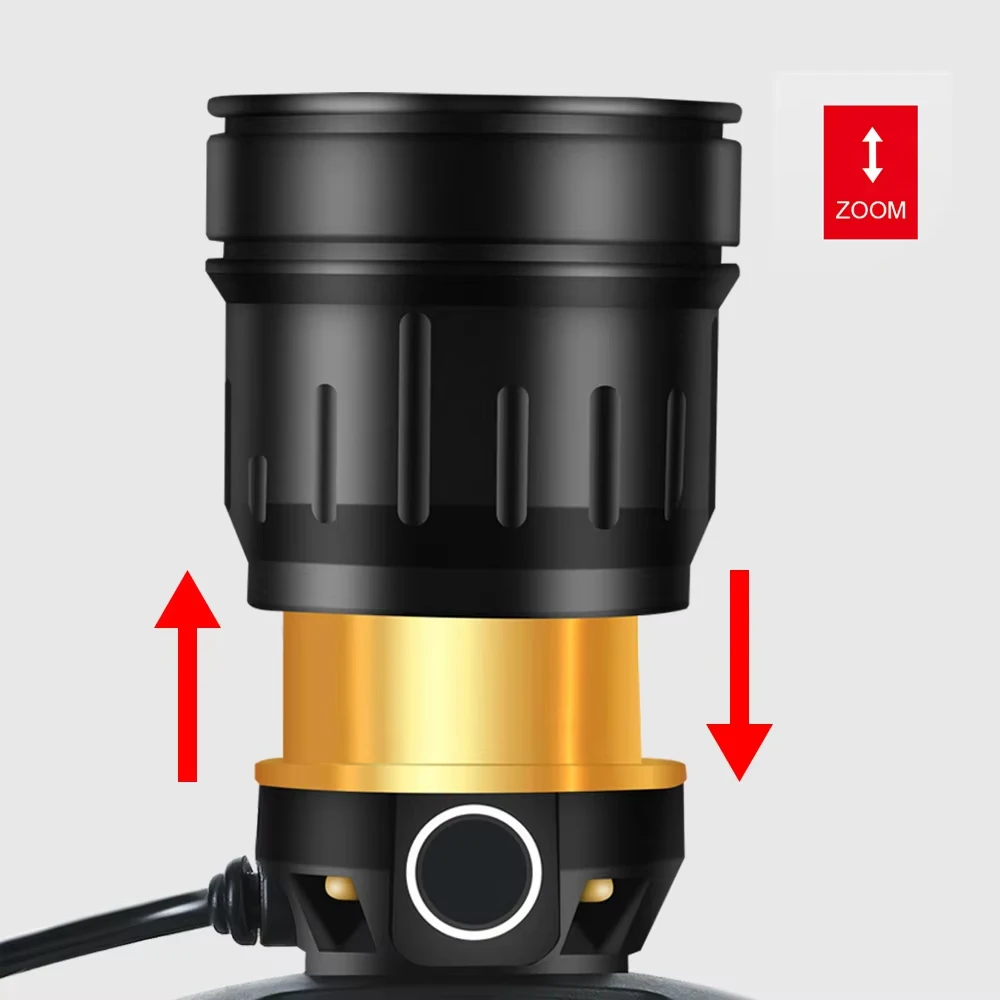 Strong Light Poweful XHP360 LED Headlamp Sensor 36-core Wick LED Flashlights Telescopic Zoom Light Lamp For Fishing Camping