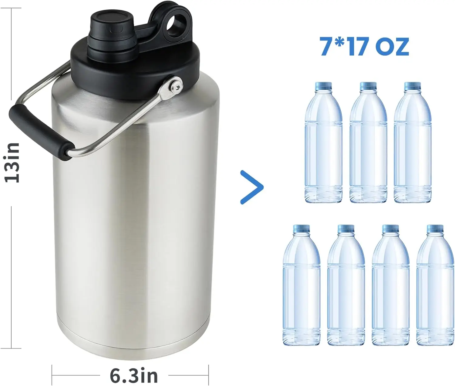 1 Gallon Water Jug Bottle Insulated, 128 oz Stainless Steel Water Bottle Wide Mouth Double Vacuum Dishwasher Safe BPA Free