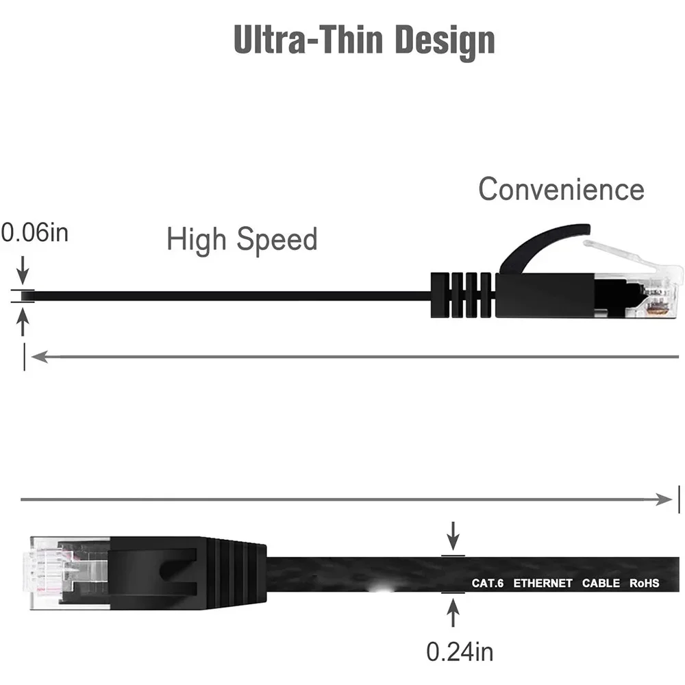 Thumbnail 2 - #42 Best Cat5e Ethernet Cables to Buy In 2026