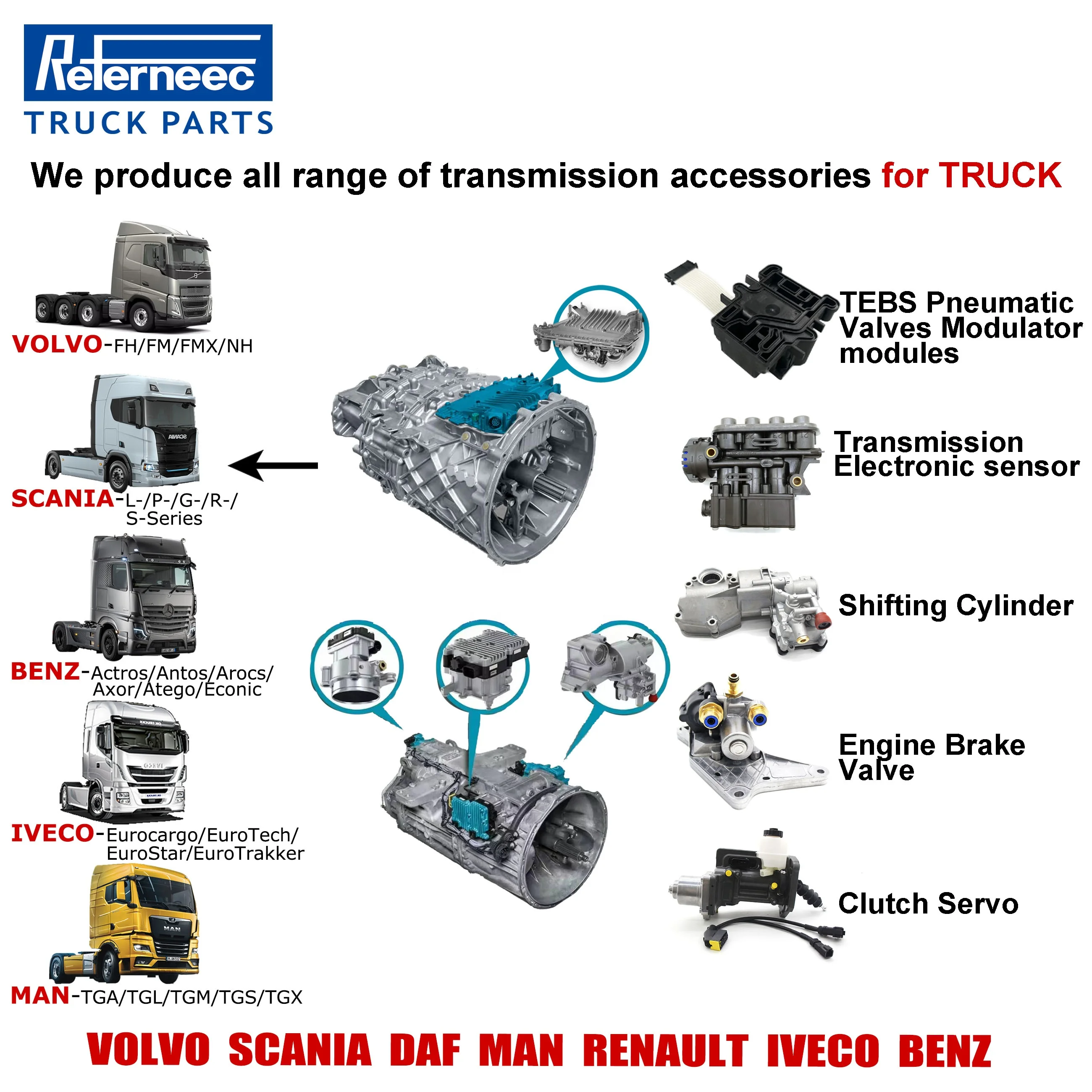 Truck Gearbox Parts 4213559342 Gearbox Actuator Repair Kit for WA BCO European Truck