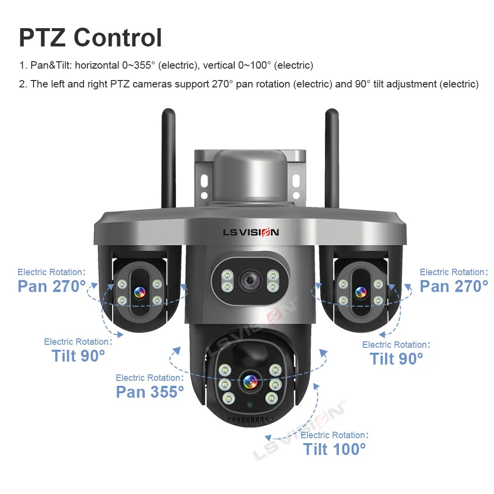 กล้องวงจรปิด LS VISION หลายเลนส์ 3 จอ Wifi กล้องรักษาความปลอดภัยพลังงานแสงอาทิตย์กลางแจ้ง กล้องพาโนรามา ตรวจสอบผ่านมือถือ พร้อมไซเรนเตือนภัย กล้องวงจรปิดพลังงานแสงอาทิตย์