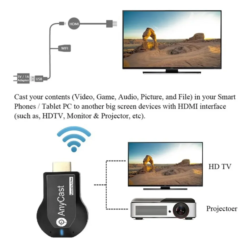 M2 1080P plus แท่งทีวีสำหรับ TV HDMI อัจฉริยะ M2พลัสอะแดปเตอร์ติดทีวี Android WiFi dongle DLNA AirPlay smar TV