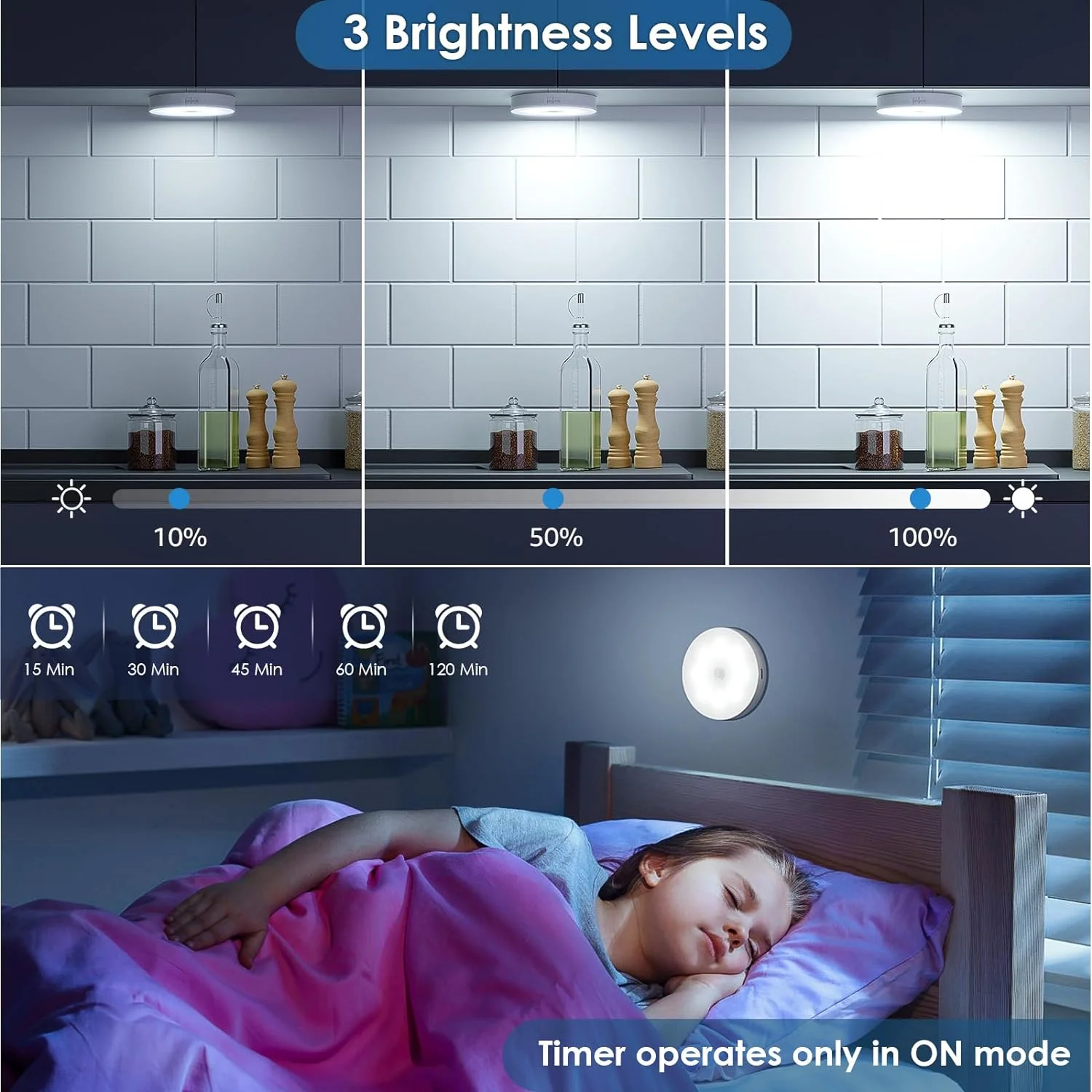 Motion Sensor Light Indoor, Under Cabinet Light, Ceiling Lights, AA Battery Operated Stick on Wireless Puck Lights for Wall