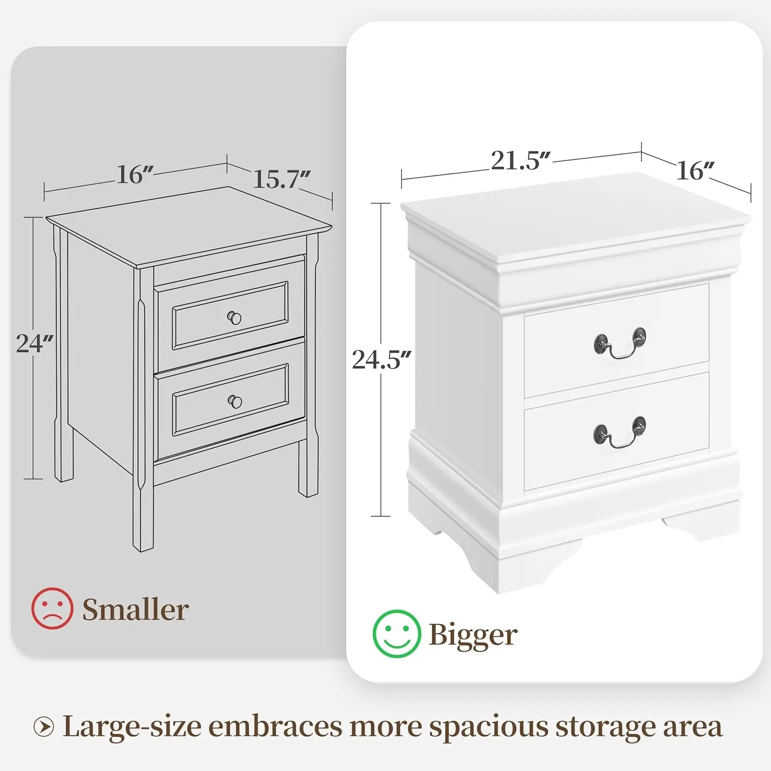 Fully-Assembled Nightstands Set of 2, 2-Drawer Nightstands Large Classic Bedside Tables with Storage