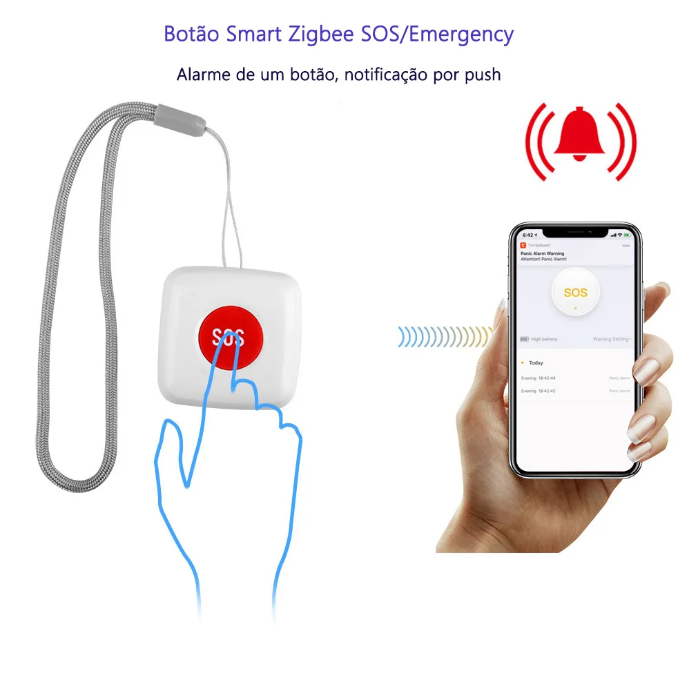 sos-緊急ボタン-zigbee-ワイヤレスアラーム-高齢者アラート-スマートライフデバイス-ワンクリックレスキュー-シーンスイッチセンサー-tuya-アプリ