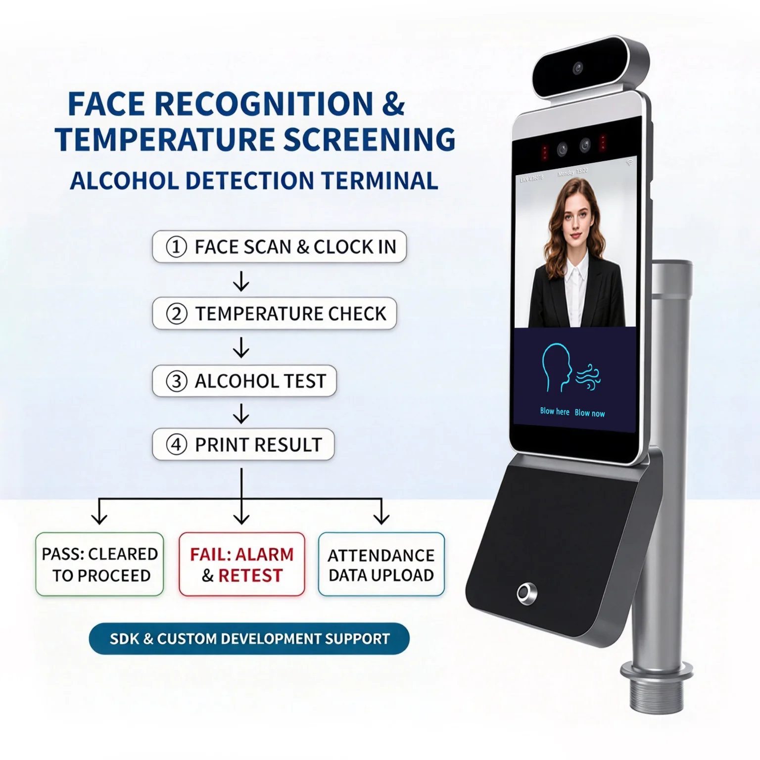 Binocular Liveness Face Recognition Alcohol Tester Terminal with Infrared Body Temperature Detector Turnstile Access Control