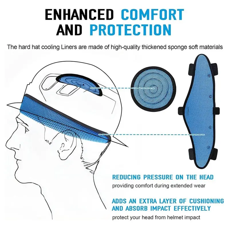 LXYB18B Sweat Band And Hard Hat Top Pad Set Sweatband For Safety Helmet, Washable Cooling Liner Accessories Suspension Design