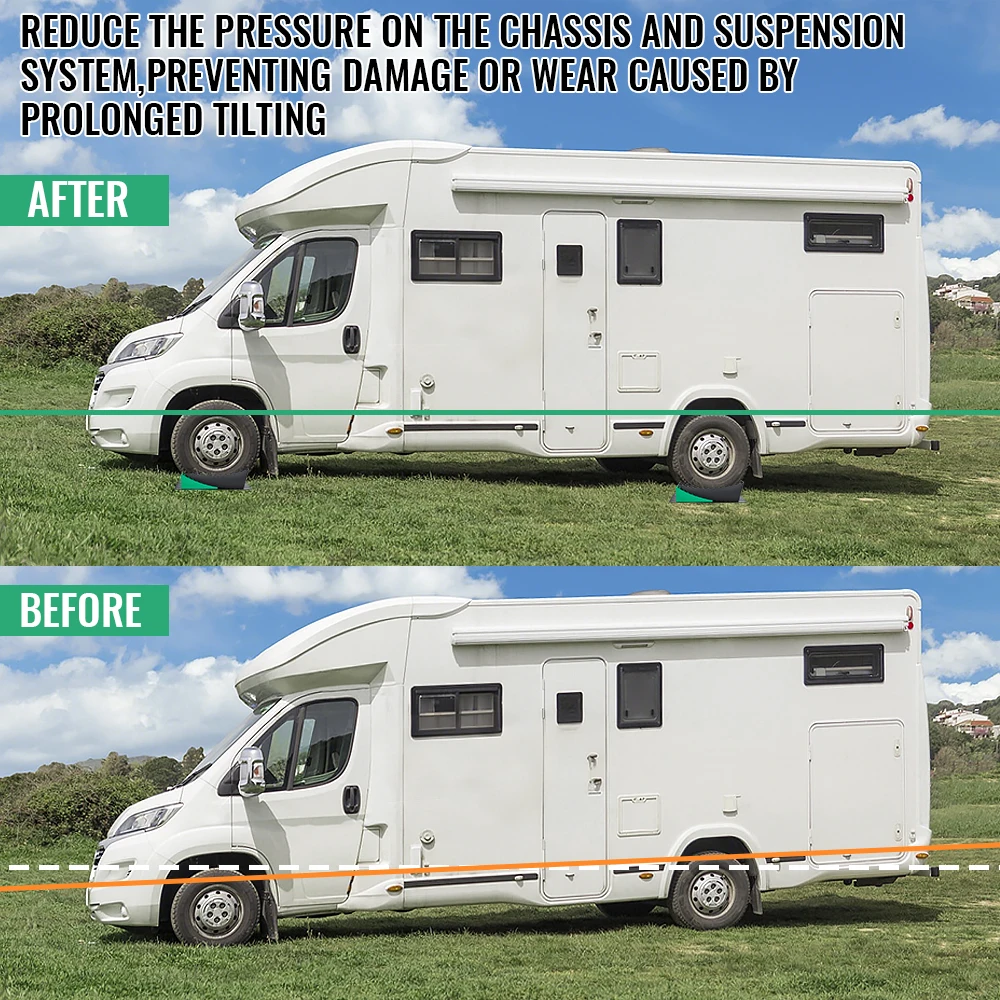 CALZOS DE NIVELACION PARA FURGONETA CAMPER O CARAVANA