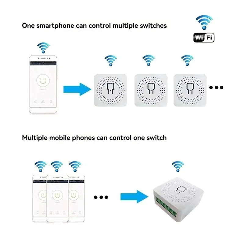 스마트 홈 자동화 솔루션용 A04G-Wifi 회로 차단기 모듈 시간 제어 기능이 있는 허브 필요 없음