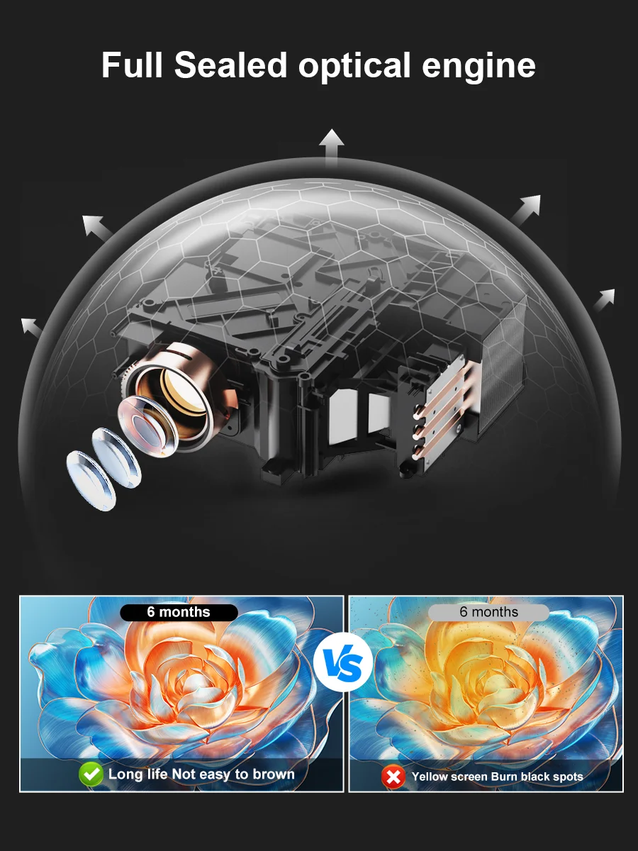 썬디엘 TD95 맥스 풀HD 4K 2G 32G 와이파이 - Smart Home X10 리뷰 및 가격