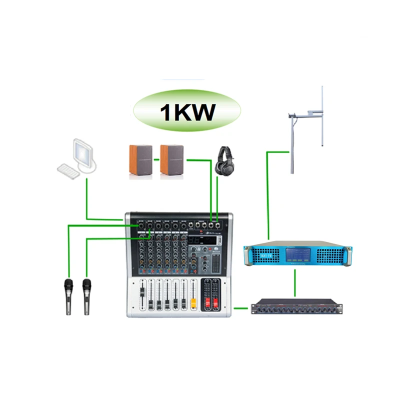 

YXHT-TW оборудование для радиостанций посылка, FM-передатчик, радиостанция, 1000 Вт 1 кВт