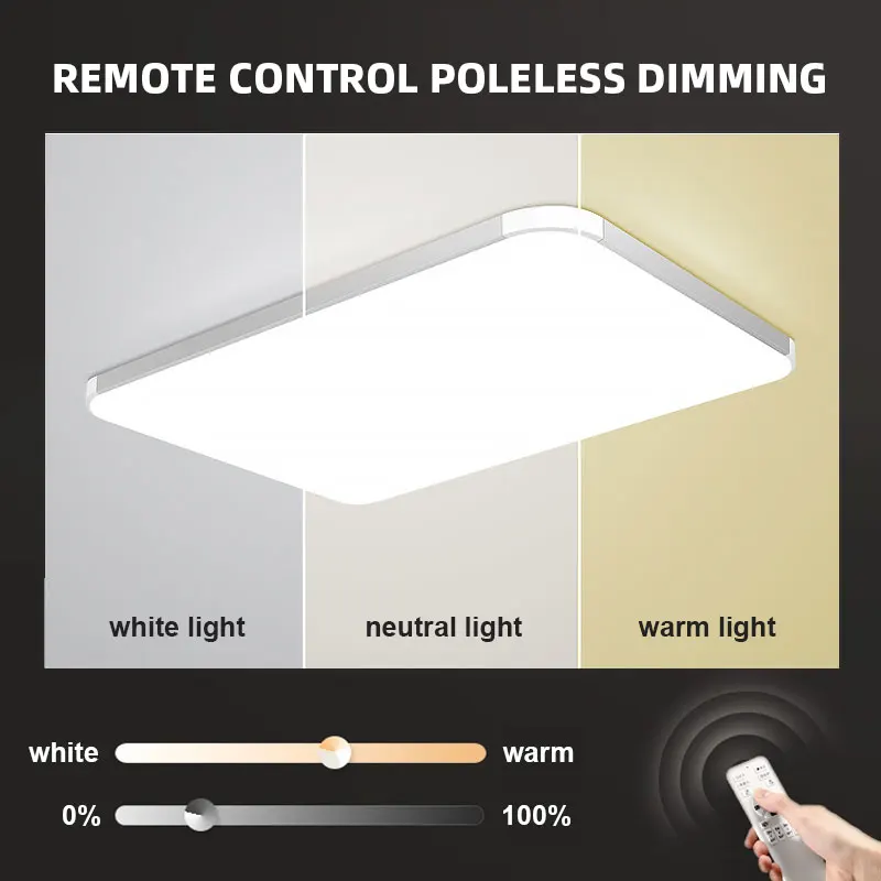 Moderne Eenvoudige Ultra Dunne Led Plafondverlichting Vierkante Paneellamp Voor Slaapkamer Keuken Oppervlak Ingebouwde Verlichting 110V 220V