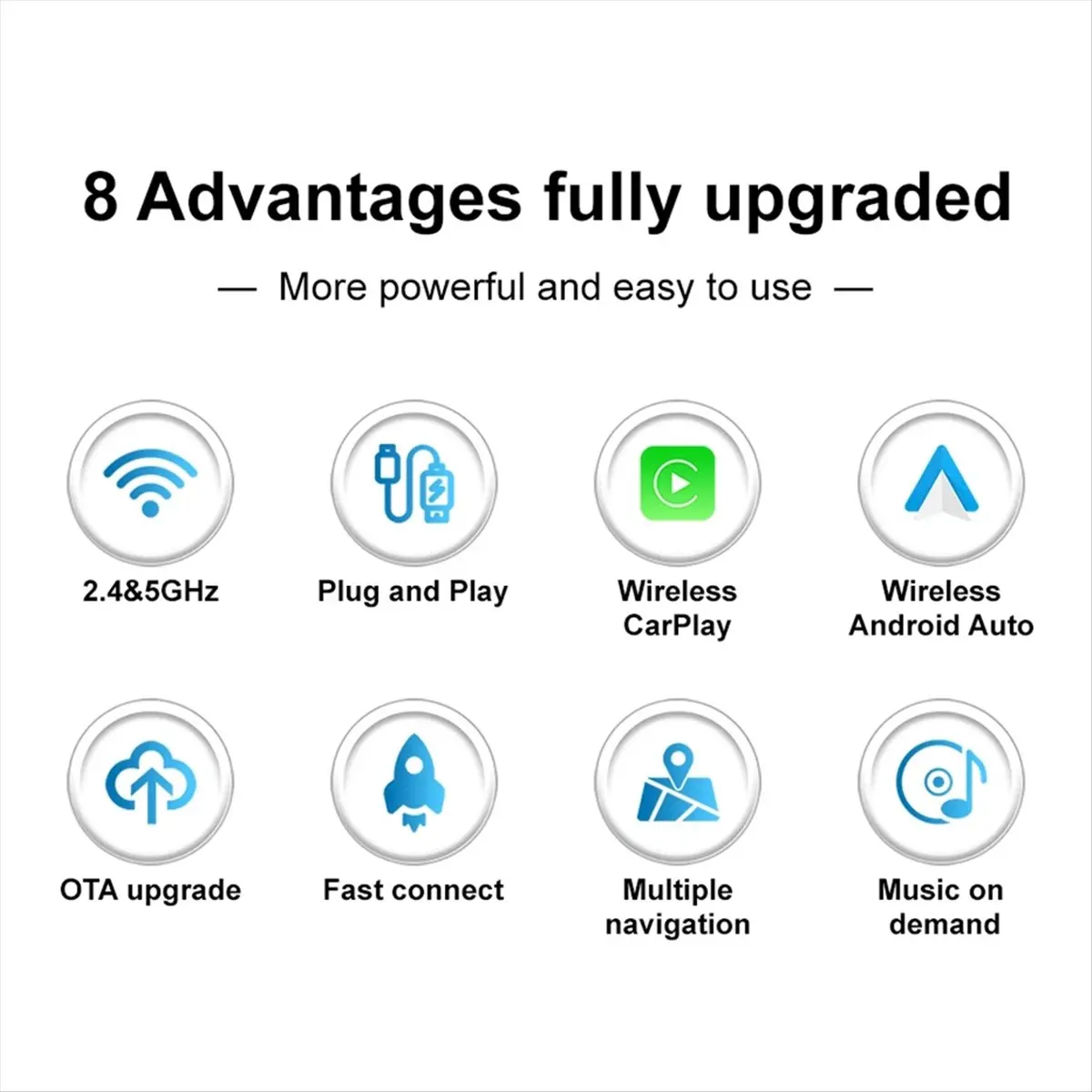 Special Offer-NEW 2In1 Mini Wireless Android Auto Wireless CarPlay Adapter Smart USB Dongle Plug and Play 2.4/5Ghz for Car Radio