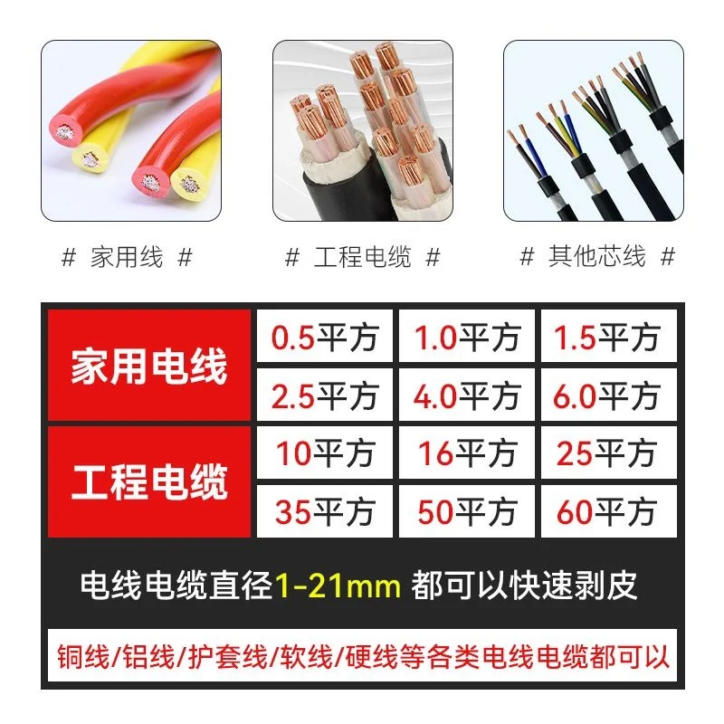 Household small hand wire stripping machine