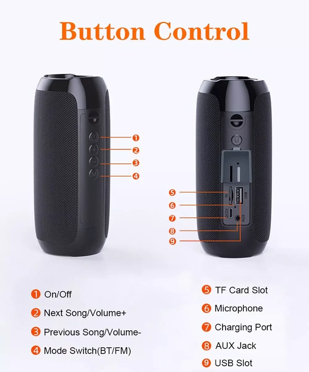 Altoparlante portatile wireless Bluetooth Bassi stereo impermeabili USB TF Radio FM LOUD