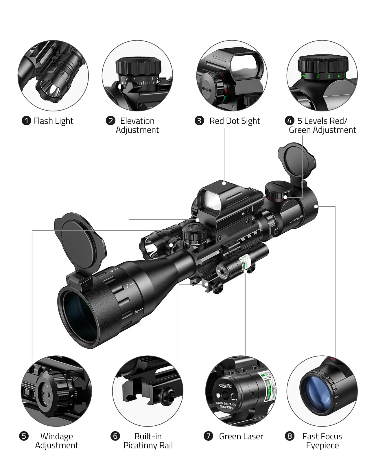 

4-16x50 AO Tactical Rifle Scope FlashlightDual Optics Illuminated Reflex Sight 4 Holographic Reticle Green Dot Sight Laser Sigh