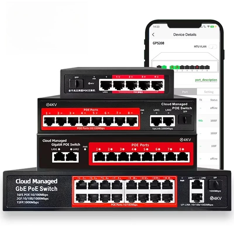 Cloud‑Managed L2 POE Switch 4‑16 Port 48V IEEE802.3af/at VLAN For Industrial IP Camera CCTV