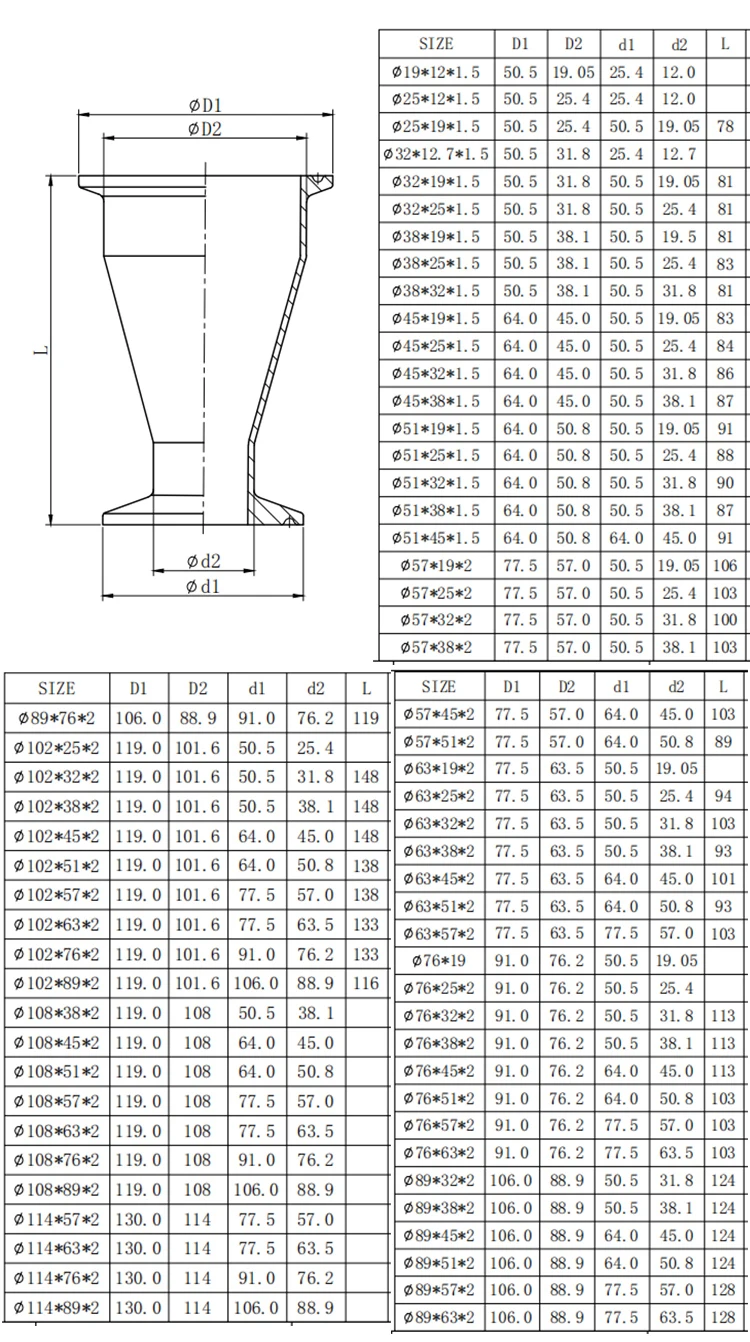OD 19-38 SS304 Edelstahl Lebensmittelqualität Tri-Clamp Ferrule Reduzierstück Schweiß-Reduzierstück Rohrverbinder Rohrfitting Tri-Clamp – Detail 1