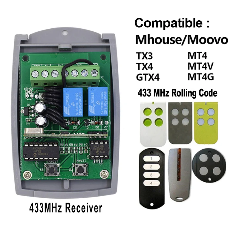 Universal 433.92MHz Garage Door Receiver 2CH Relay Module For Mhouse GTX4 GTX4C TX3 TX4